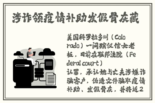 电车之狼全开攻略